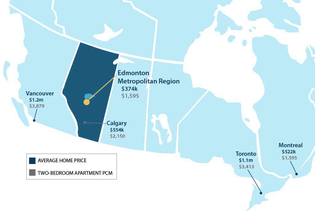 Canadian cities home and rent prices map.